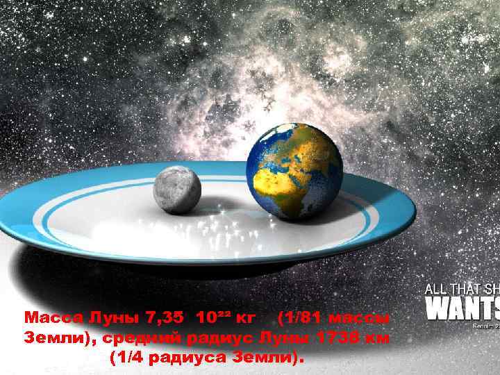 Масса Луны 7, 35 10²² кг (1/81 массы Земли), средний радиус Луны 1738 км