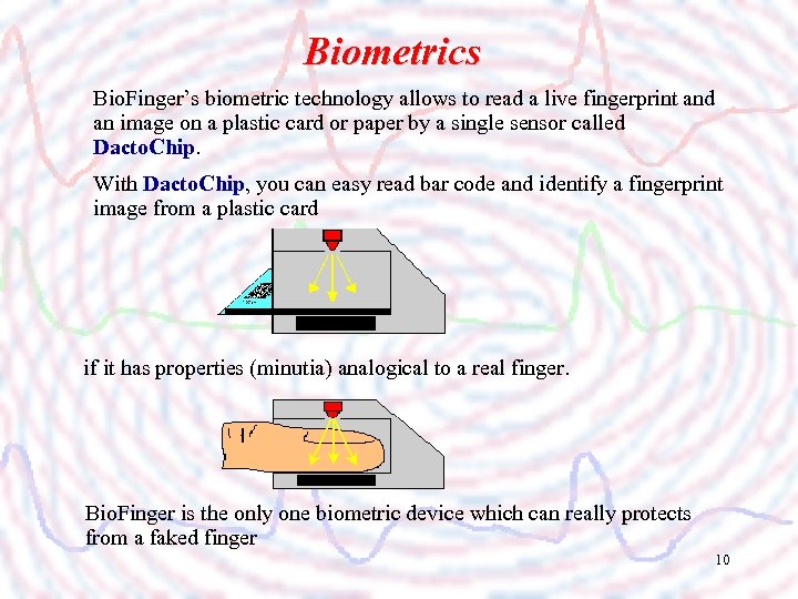 Biometrics Bio. Finger’s biometric technology allows to read a live fingerprint and an image