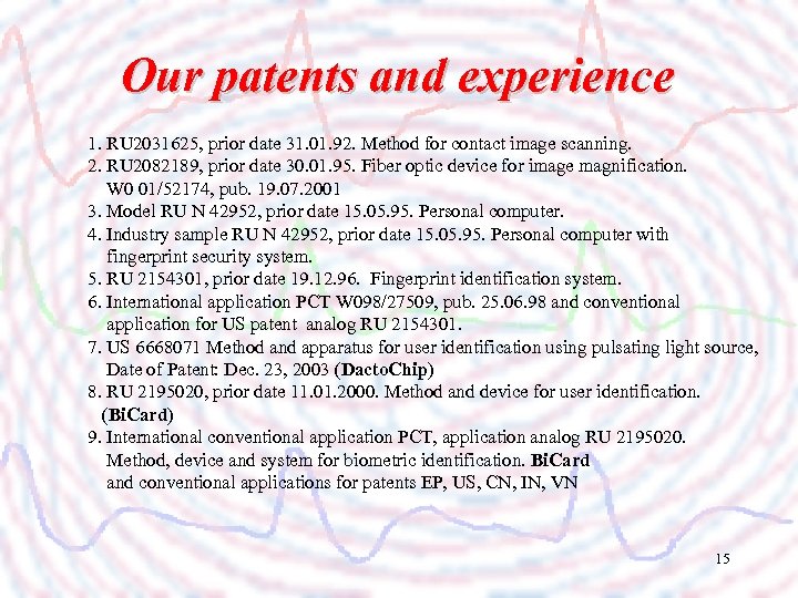 Our patents and experience 1. RU 2031625, prior date 31. 01. 92. Method for