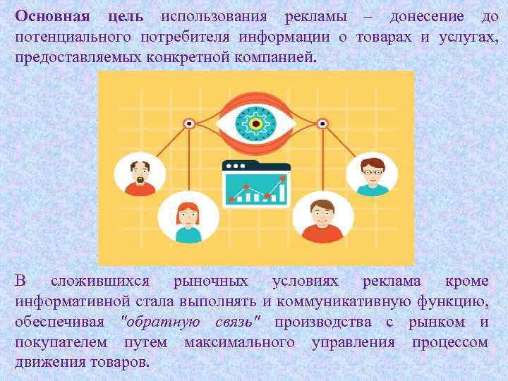 Основная цель использования рекламы – донесение до потенциального потребителя информации о товарах и услугах,
