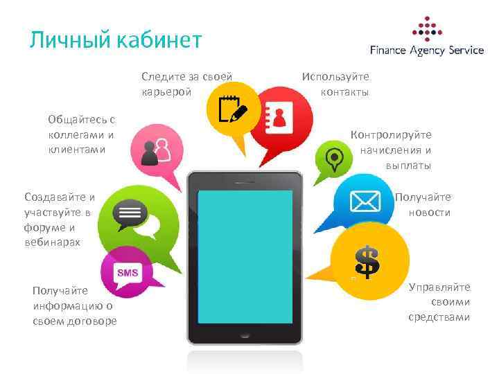 Следите за своей карьерой Общайтесь с коллегами и клиентами Создавайте и участвуйте в форуме