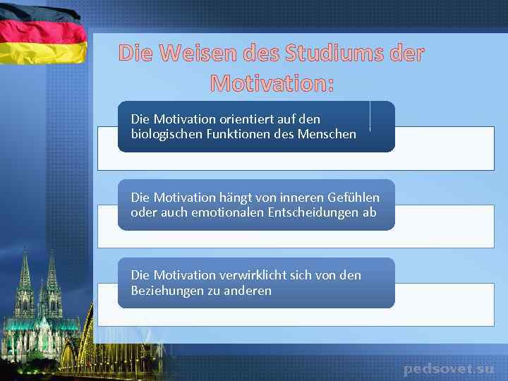 Die Weisen des Studiums der Motivation: Die Motivation orientiert auf den biologischen Funktionen des