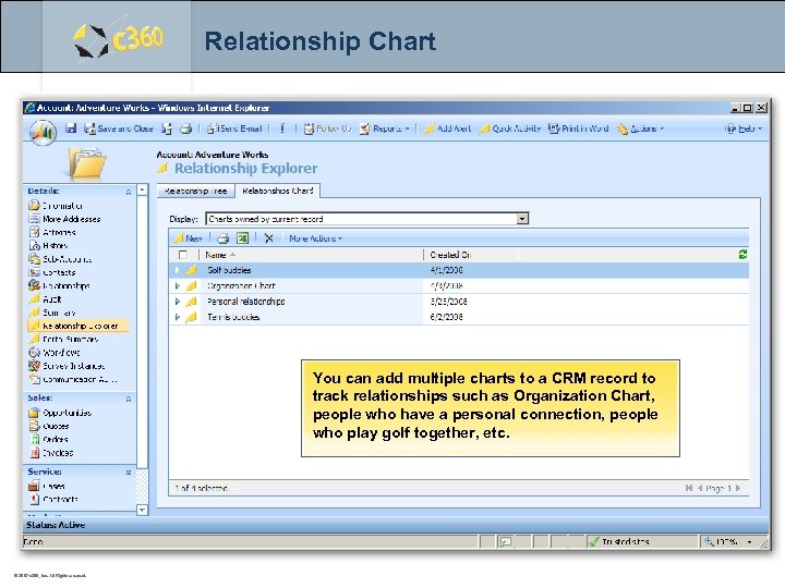 Relationship Chart You can add multiple charts to a CRM record to c 360