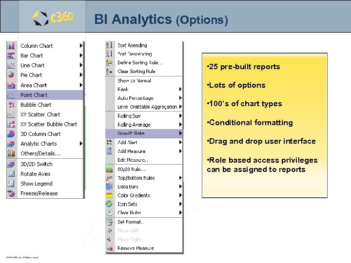 BI Analytics (Options) • 25 pre-built reports • Lots of options • 100’s of