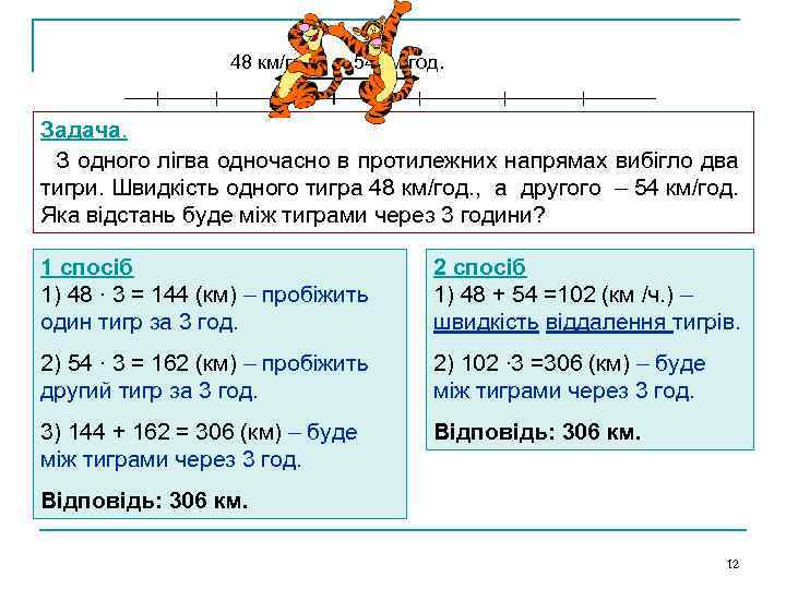 Км год. Задача тигра 2. 2013 Года задача. Задачи с годами по истории.