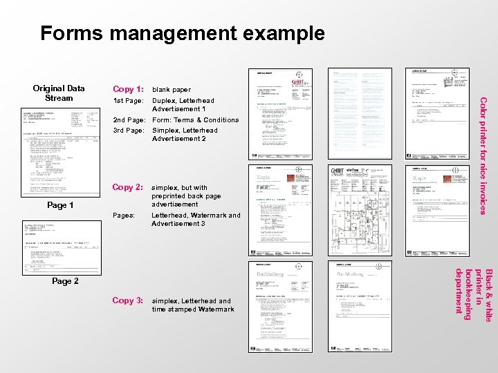 Forms management example Copy 1: blank paper 1 st Page: Duplex, Letterhead Advertisement 1