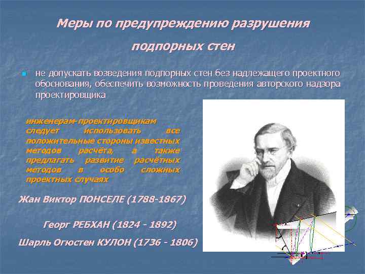 Меры по предупреждению разрушения подпорных стен n не допускать возведения подпорных стен без надлежащего