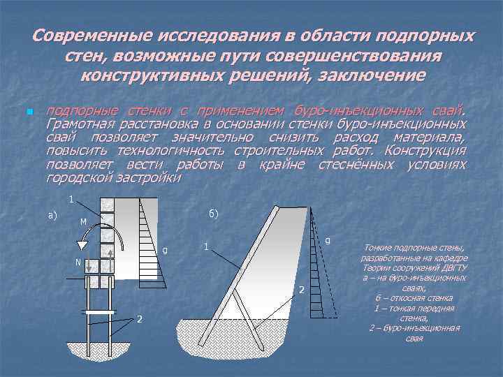 Современные исследования в области подпорных стен, возможные пути совершенствования конструктивных решений, заключение n подпорные