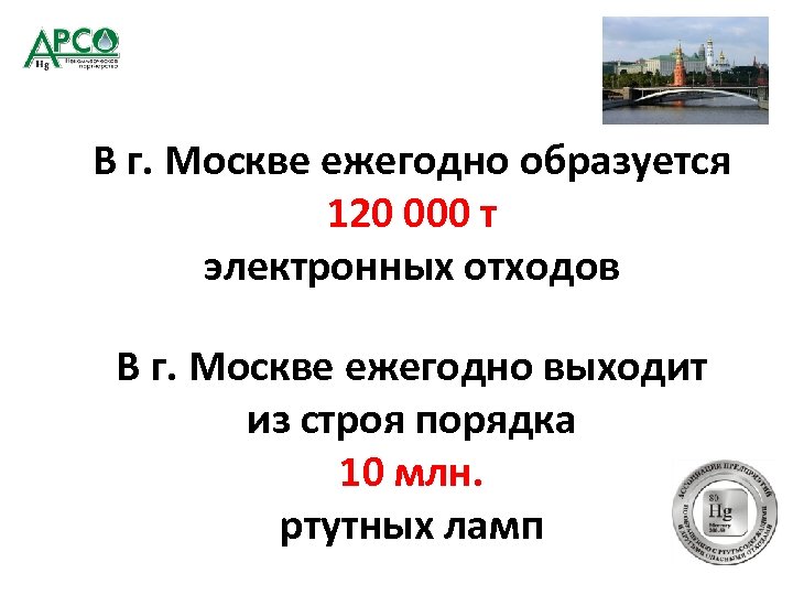 В г. Москве ежегодно образуется 120 000 т электронных отходов В г. Москве ежегодно