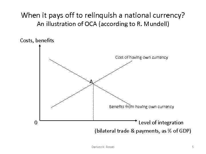 When it pays off to relinquish a national currency? An illustration of OCA (according