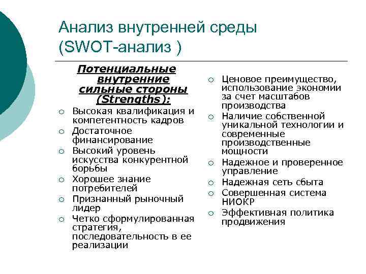 Анализ внутренней среды (SWOT-анализ ) Потенциальные внутренние сильные стороны (Strengths): ¡ ¡ ¡ Высокая