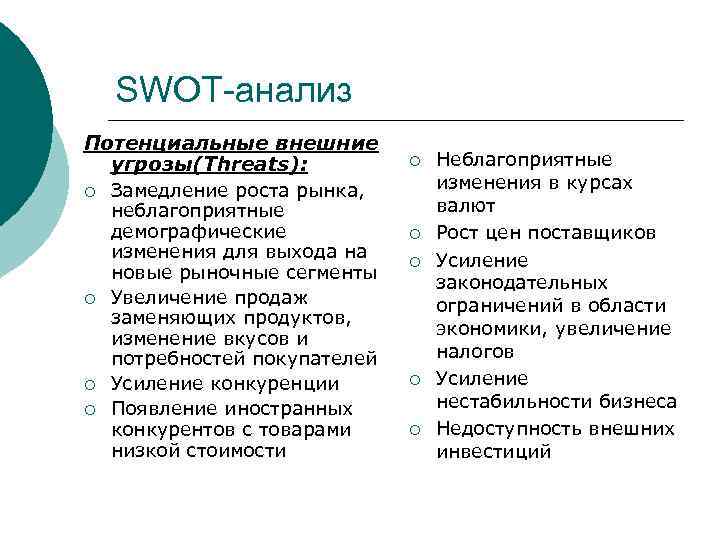 SWOT-анализ Потенциальные внешние угрозы(Threats): ¡ ¡ Замедление роста рынка, неблагоприятные демографические изменения для выхода