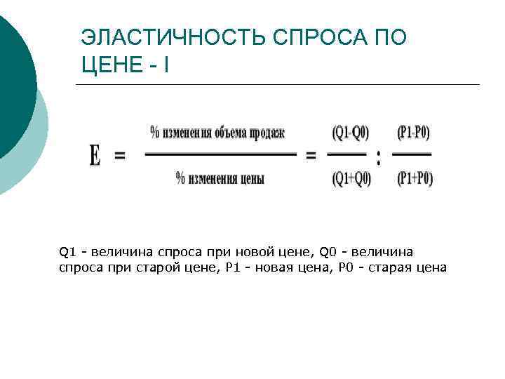 Объем спроса q. Политика ценообразования эластичность спроса. Ценовая эластичность спроса. Эластичность спроса при q 1. Эластичность спроса на ценовую политику.