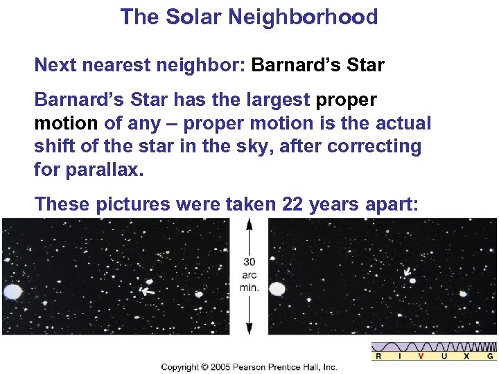 The Solar Neighborhood Next nearest neighbor: Barnard’s Star has the largest proper motion of