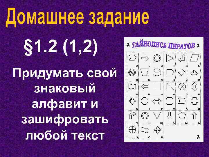 Придумать и закодировать сообщение. Придумать свой код. Карта кодирования информации. Придумать свой знаковый алфавит. Знаковая система алфавит.