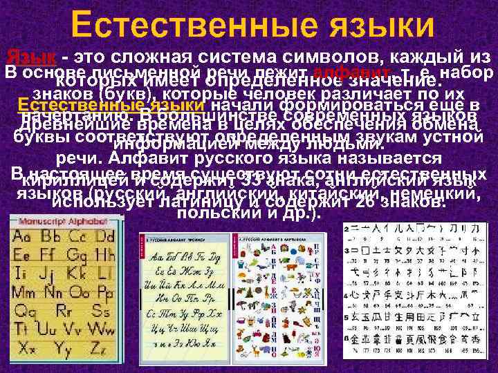 Язык - это сложная система символов, каждый из В основе письменной определенное значение. набор