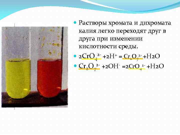 Дихромат натрия и соляная кислота