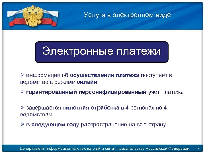 © 2009 D. Kleymenov Услуги в электронном виде Электронные платежи Ø информация об осуществлении