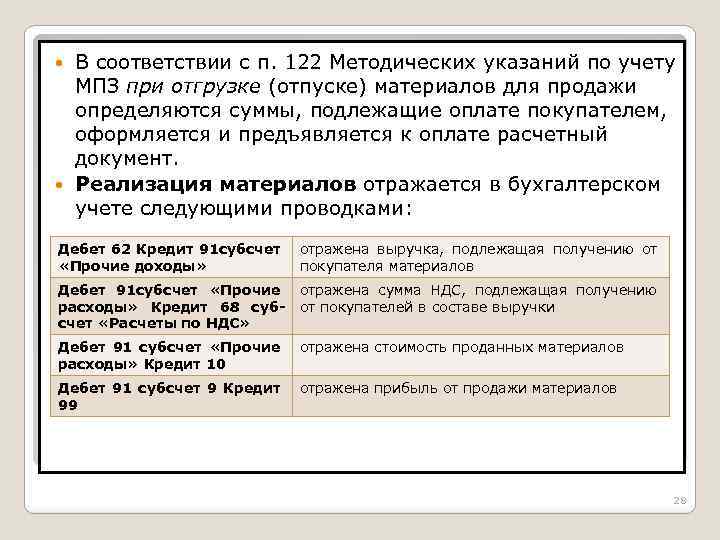 В соответствии с п. 122 Методических указаний по учету МПЗ при отгрузке (отпуске) материалов