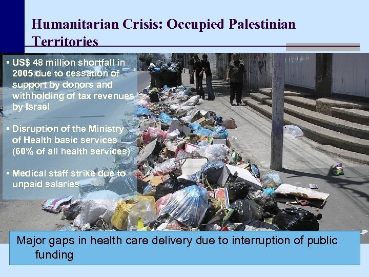 Humanitarian Crisis: Occupied Palestinian Territories § US$ 48 million shortfall in 2005 due to