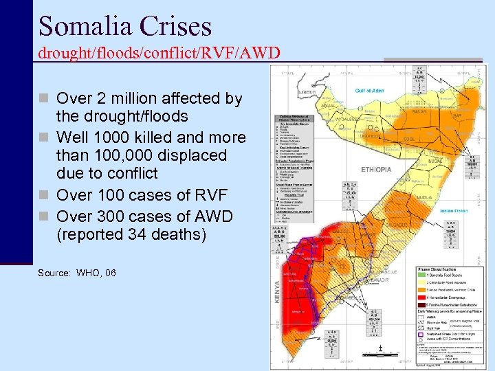 Somalia Crises drought/floods/conflict/RVF/AWD n Over 2 million affected by the drought/floods n Well 1000