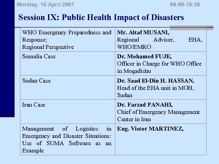 Monday, 16 April 2007 09: 00 -10: 30 Session IX: Public Health Impact of