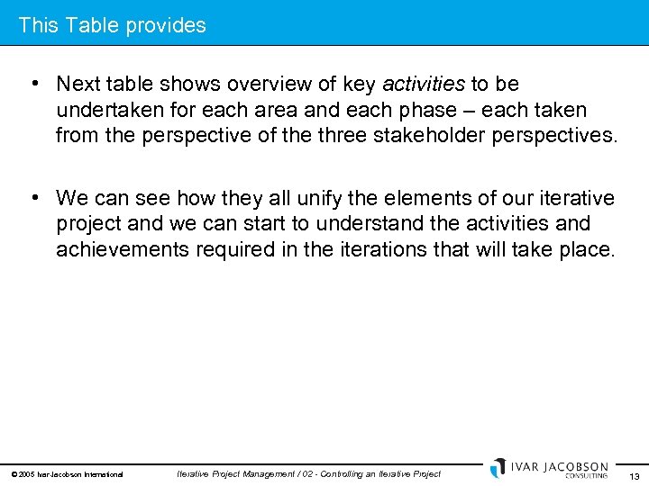 This Table provides • Next table shows overview of key activities to be undertaken