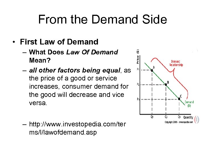 From the Demand Side • First Law of Demand – What Does Law Of