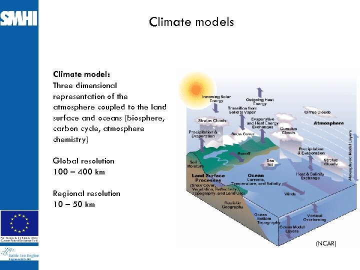 Climate models Climate model: Three dimensional representation of the atmosphere coupled to the land