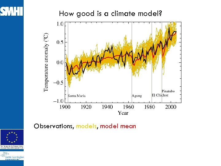 How good is a climate model? Observations, model mean 