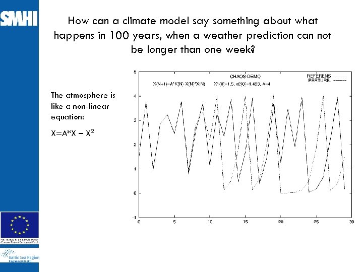 How can a climate model say something about what happens in 100 years, when