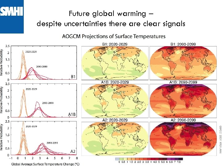 Future global warming – despite uncertainties there are clear signals 
