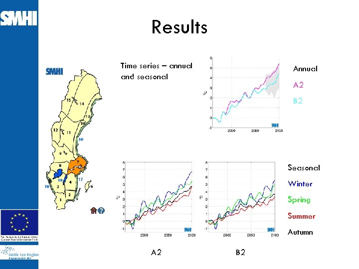 Results Time series – annual and seasonal Annual A 2 B 2 Seasonal Winter