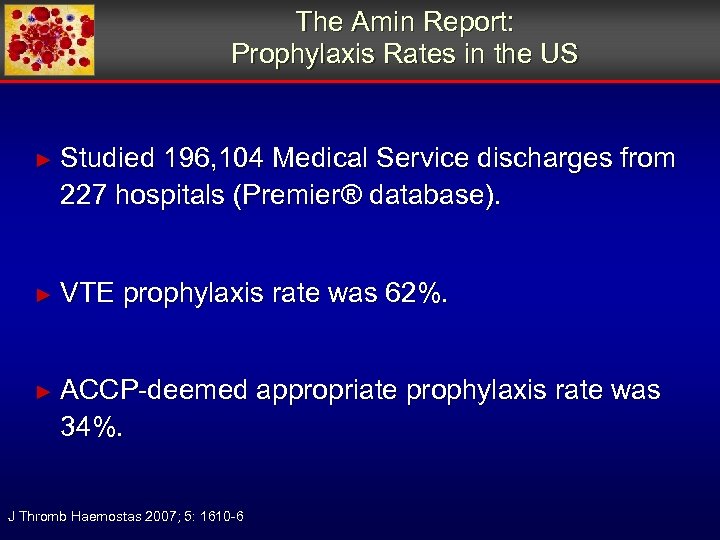 The Amin Report: Prophylaxis Rates in the US ► Studied 196, 104 Medical Service