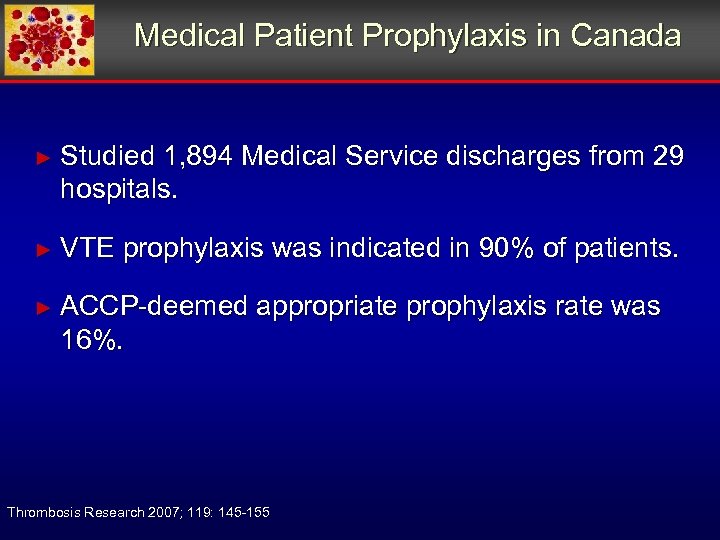 Medical Patient Prophylaxis in Canada ► Studied 1, 894 Medical Service discharges from 29