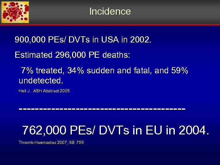 Incidence 900, 000 PEs/ DVTs in USA in 2002. Estimated 296, 000 PE deaths: