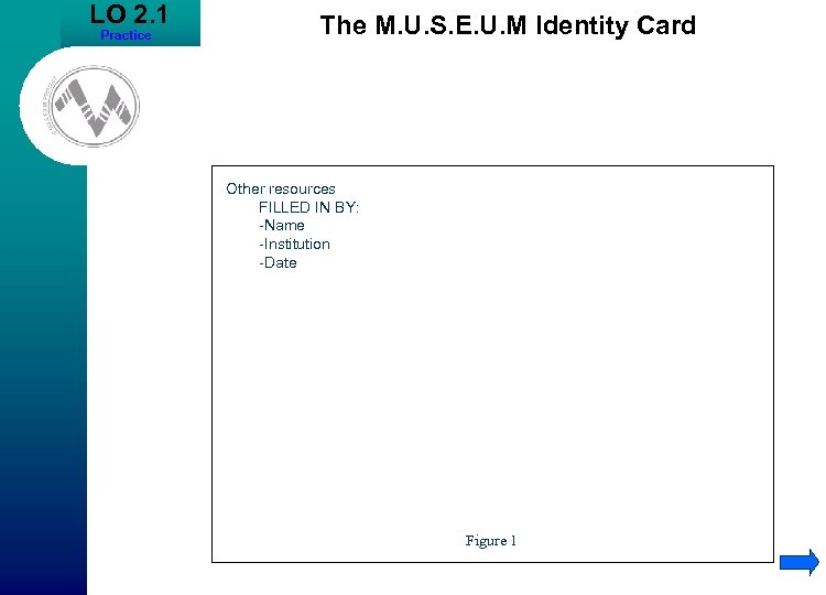 LO 2. 1 Practice The M. U. S. E. U. M Identity Card Other