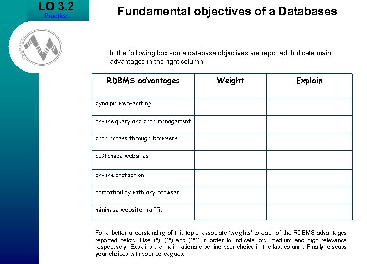 LO 3. 2 Practice Fundamental objectives of a Databases In the following box some