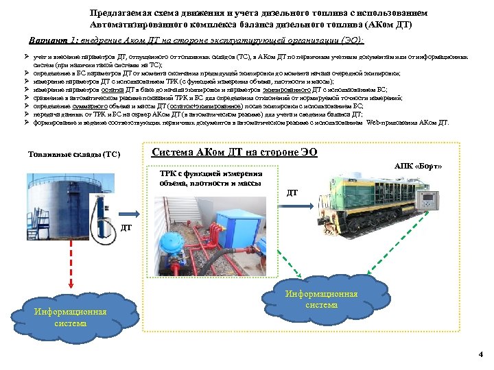 Предлагаемая схема движения и учета дизельного топлива с использованием Автоматизированного комплекса баланса дизельного топлива