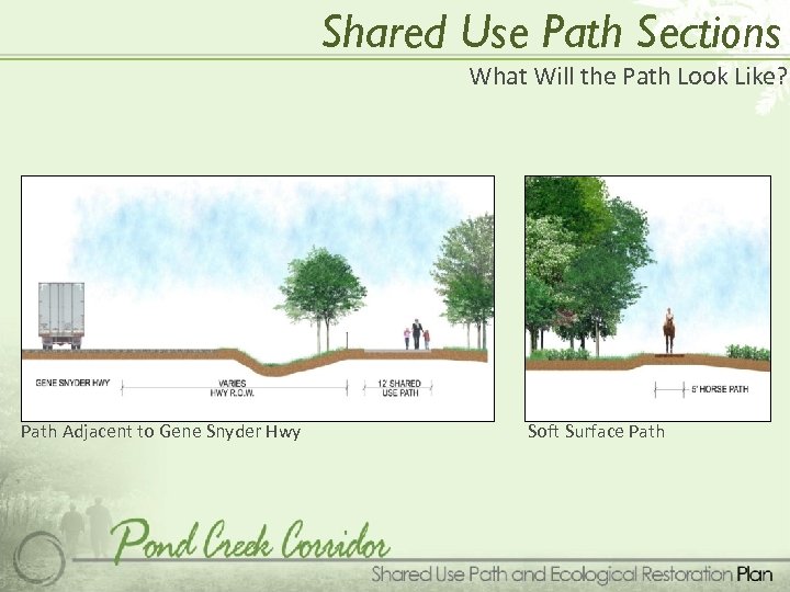 Shared Use Path Sections What Will the Path Look Like? Path Adjacent to Gene