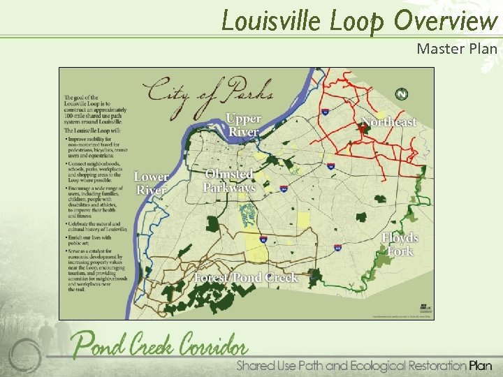 Louisville Loop Overview Master Plan 