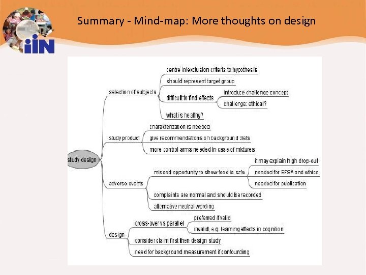 Summary - Mind-map: More thoughts on design 
