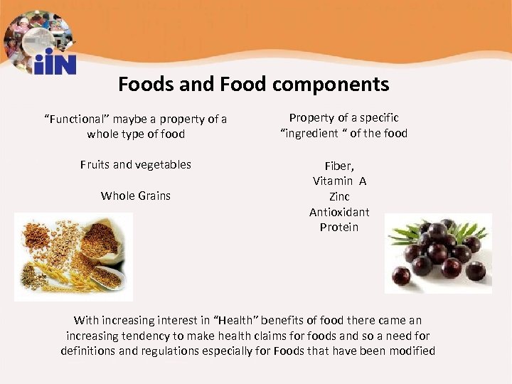 Foods and Food components “Functional” maybe a property of a whole type of food