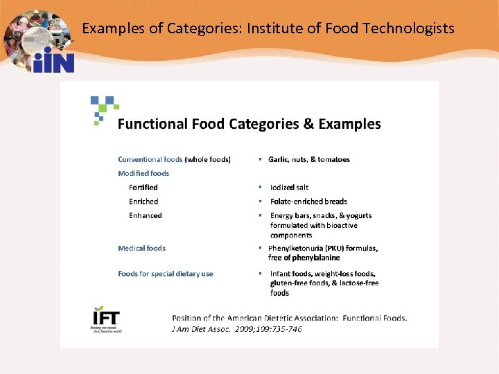 Examples of Categories: Institute of Food Technologists 