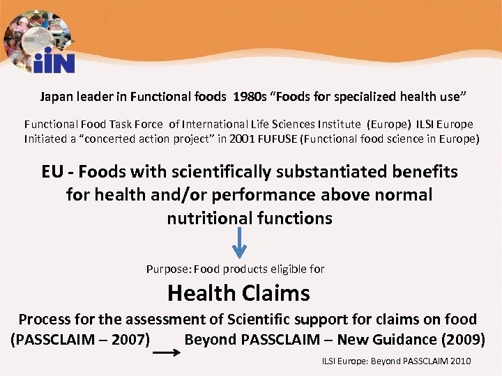 Japan leader in Functional foods 1980 s “Foods for specialized health use” Functional Food