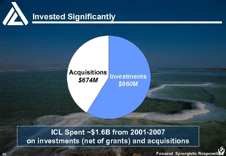 Invested Significantly Acquisitions Investments $674 M $960 M ICL Spent ~$1. 6 B from