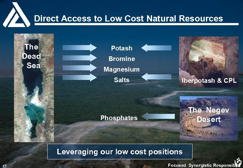 Direct Access to Low Cost Natural Resources The Dead Sea Potash Bromine Magnesium Salts
