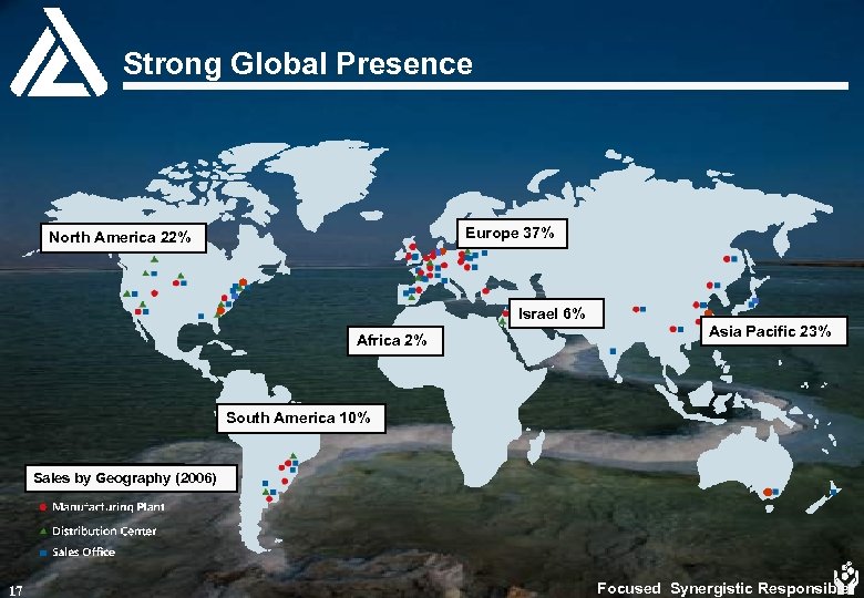 Strong Global Presence Europe 37% North America 22% Israel 6% Africa 2% Asia Pacific