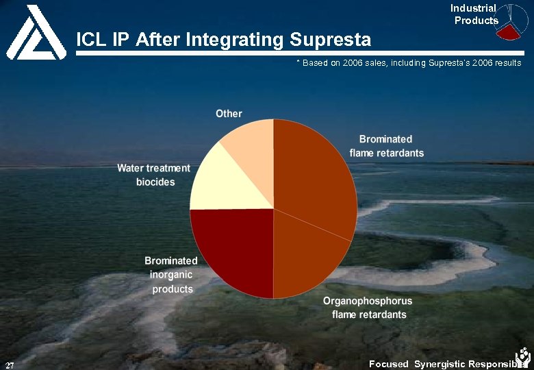 Industrial Products ICL IP After Integrating Supresta * Based on 2006 sales, including Supresta’s