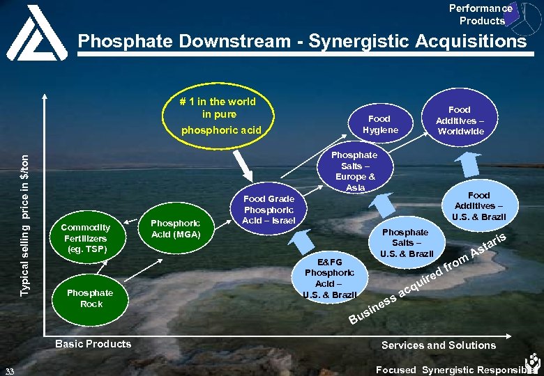 Performance Products Phosphate Downstream - Synergistic Acquisitions # 1 in the world in pure